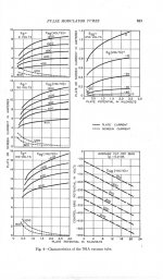 Puls-modulator-bstj26-4-818b.jpg