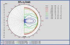 jbl  2226h polar.jpg
