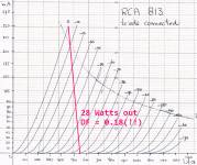813-triode-1k4Load.gif