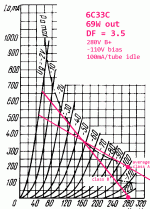 6C33C-1k4Load.gif