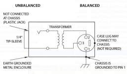 unbal_to_bal_XLR.png