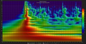 Cornwall Correcting EQ spectrogram.jpg