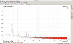 DAM noisefloor 1-3-unbal over bbal22R 0.jpeg DAM noisefloor 1-3-unbal over bbal22R 0.jpeg