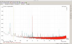 DAM -100dB 1k, 1-3-unbal over bar22R 0.jpeg DAM -100dB 1k, 1-3-unbal over bar22R 0.jpeg