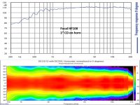 HF108 specs.jpg