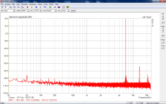 EVO_full_BTL_30.4Vrms_6.8ohm_7kHz.png