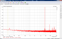 EVO_full_BTL_30,4Vrms_6.8ohm_9kHz_132W_96kHzsmpl.png