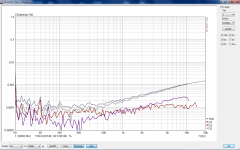 EVO_full_BTL_17Vrms_8ohm_20-19kHz_36W_steps.png