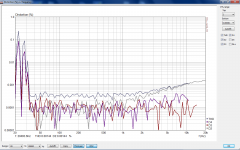 EVO_full_BTL_28Vrms_8ohm_20-19kHz_100W_steps.png
