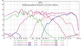 ainogneo83 v4 lr2 0¤ all idiv 60ms 16.jpg