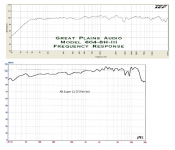 SPL comparisons.png