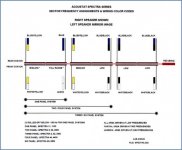 spectra_sectors5B15D[1].jpg