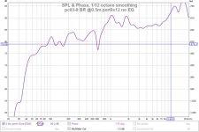 pc83-8 BR @0.5m port8x12 no EQ.jpg