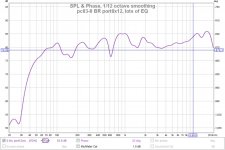 pc83-8 BR port8x12, lots of EQ.jpg