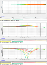 curves_0_m20_p20.png