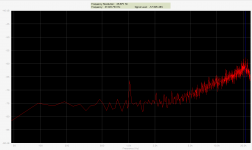 MW RS15-15 load FFT.png