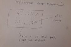 keystone M12.jpg
