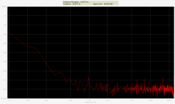 MW RS15-15 no-load FFT + DIHK.png