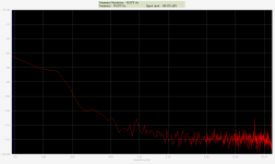 MW RS15-15 load FFT + DIHK.png