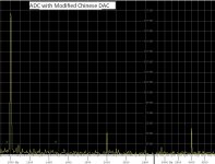 ADC+DAC.jpg