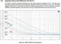 CS5341Distortion.JPG