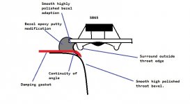 sb65 mounting.jpg