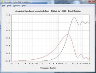 pc83 3inch acoustic impedance.jpg