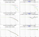 Line_Trend_Height.png