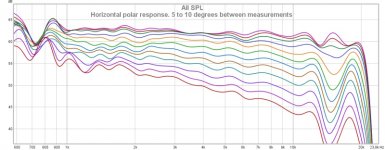polarresponse.jpg