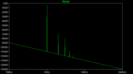DCA-IRF610-BF862-FFT-2vpp-into30ohms.png