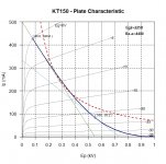 KT150_PP_225_4.4k.jpeg