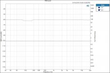 M HPA sweep input sho dBV.jpg