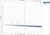 M HPA FFT input 80mVrms.jpg