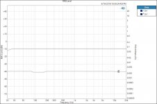 M HPA sweep input 80mVrms.jpg
