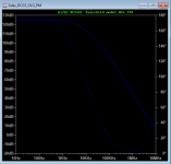 DCG3OLGBC560C_3100Hz.png