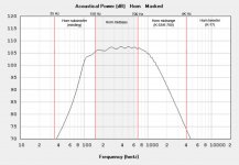 2 pi space SPL.jpg 2 pi space SPL.jpg