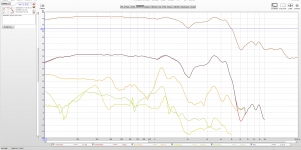 mw144s_nearfield_2.83V_from_100Hz.png
