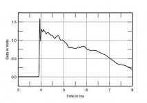 D4afig08.jpg