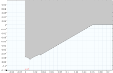 33 cm wide, 7.5 cm deep, 120 deg conical, geom.png