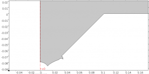 7.5 cm deep, 90 deg conical, 35 mm throat, geom.png