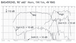 BMS 4592ND FR HD.PNG BMS 4592ND FR HD.PNG
