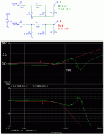 100Hz-lo-pass-1K-Z-hasty-ERSE.gif