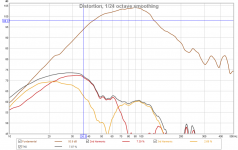 20180315-distortion (uglito).png
