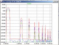 ZDxx-transamp-FE-DF-1-noFB-1kHz-8R-spectra.jpg