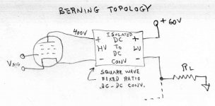 Berning_topo.jpg