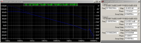 SSAHP kplus Prb sim4.png