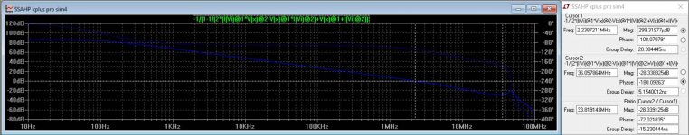 SSAHP kplus prb sim4_1.jpg