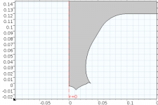 19cm wide, 12 cm deep, 15mm r2, 25mm z2, linear end, geom.png 19cm wide, 12 cm deep, 15mm r2, 25mm z2, linear end, geom.png