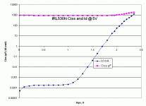 irl530n_5v_subth.gif