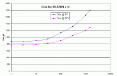irl530n_ciss_v_id_5_12v.gif